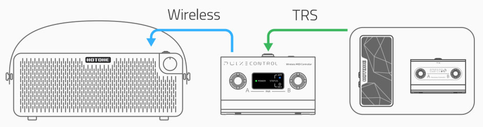 HOTONE PULZE CONTROL