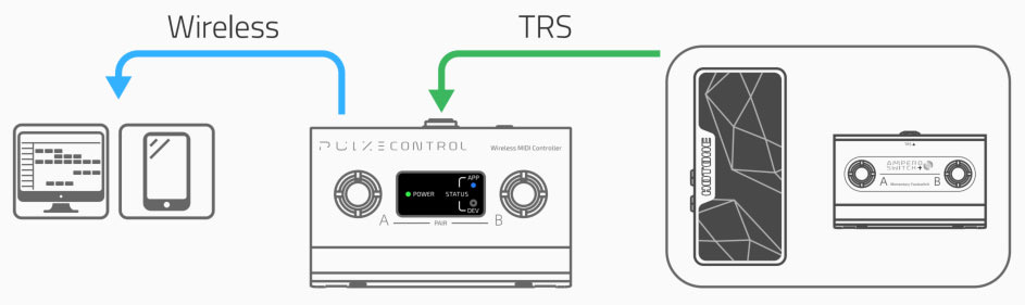 HOTONE PULZE CONTROL