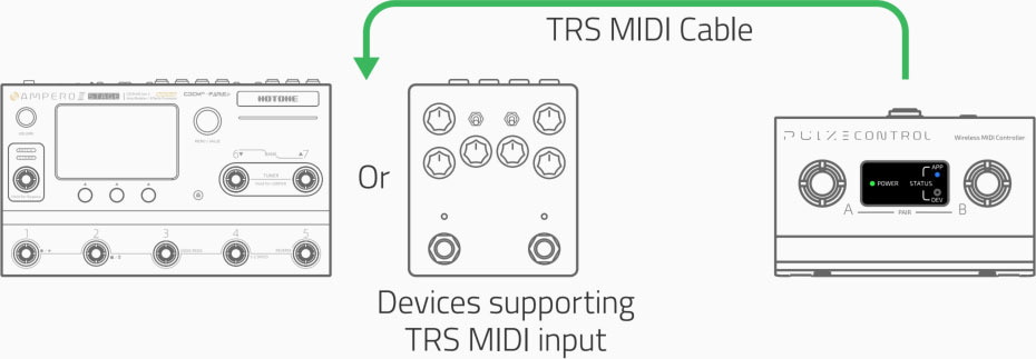 HOTONE PULZE CONTROL