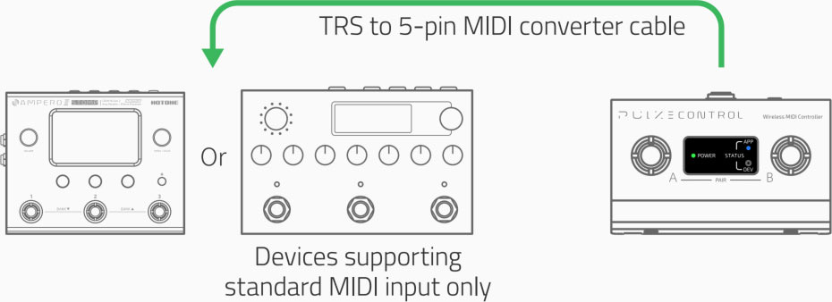 HOTONE PULZE CONTROL
