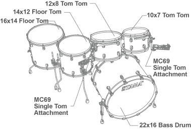 TAMA STARCLASSIC WALNUT/BIRCH SPF
