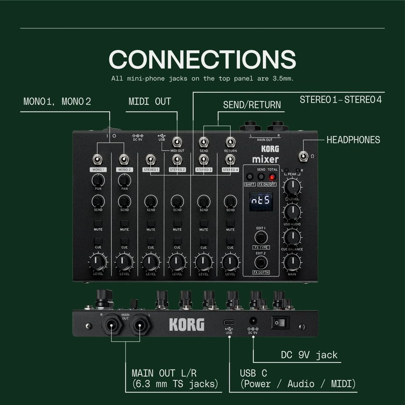 KORG NU:TEKT NTS-4 PERFORMANCE MIXER